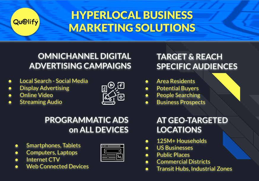 Digital Marketing Strategies for Small Business by Qualify LLC