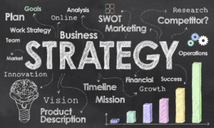 Client Strategy Sessions - Qualify LLC