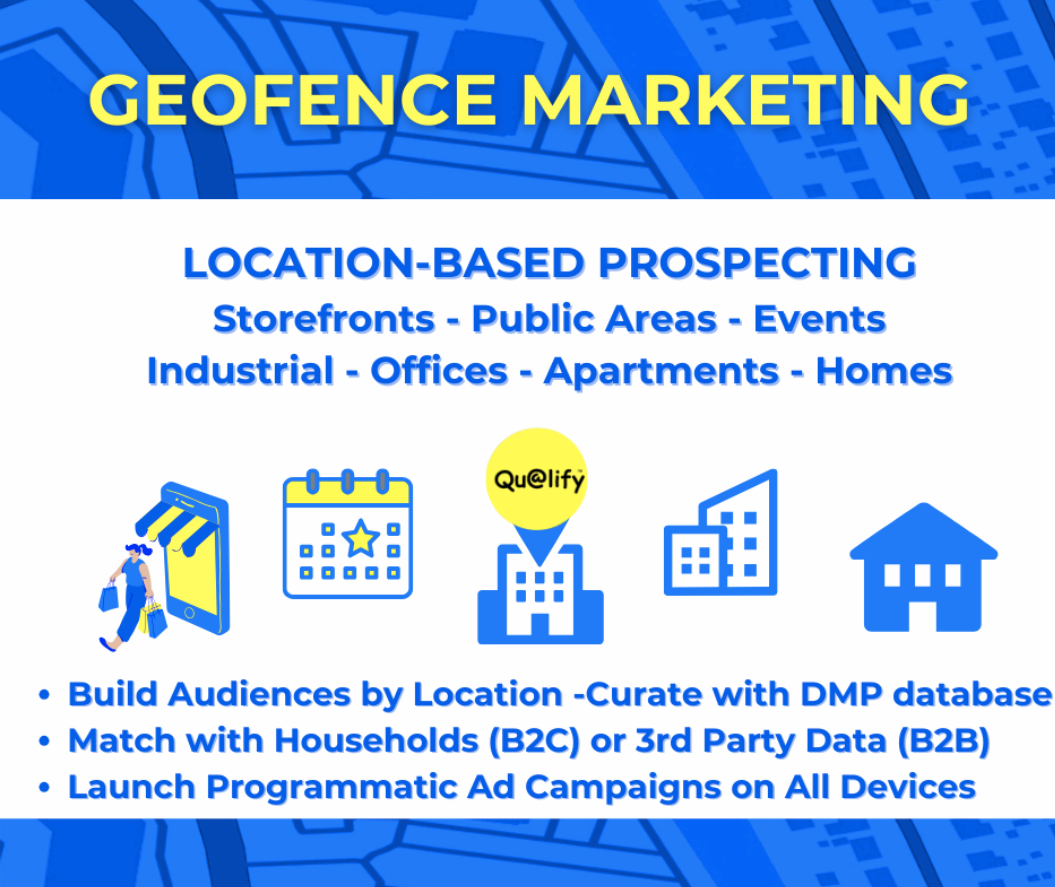 Geofence Marketing